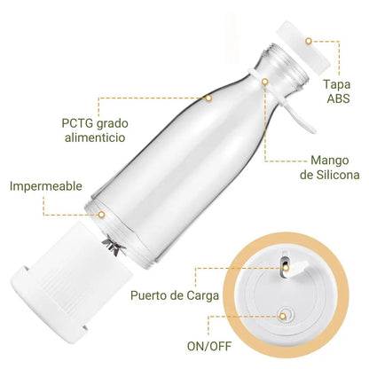 Shaking Bottle™ - Batidora licuadora de frutas